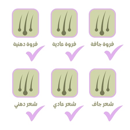 مقشر لفروة الراس للتنظيف العميق