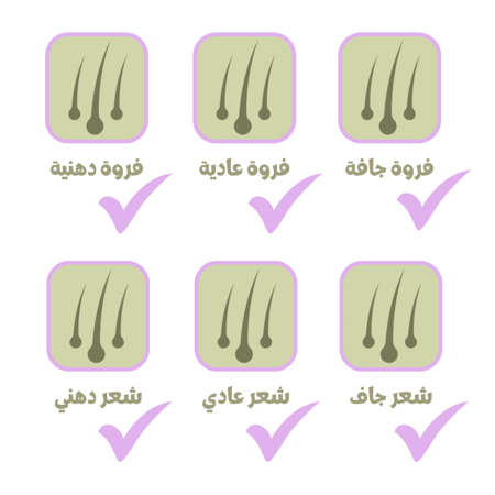شامبو منقي لتراكم المنتجات والزيوت