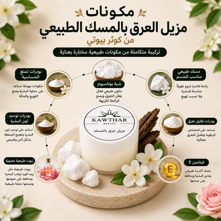 بوكس صغير مزيل رائحة العرق 50+30 جم هدية مجانا