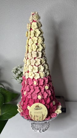 هرم التوليب