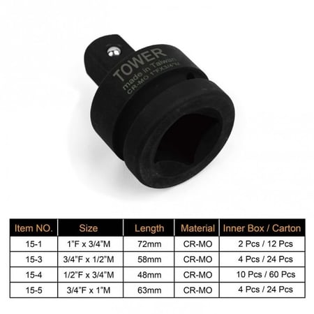 تحويلة فرد بنشر تايواني