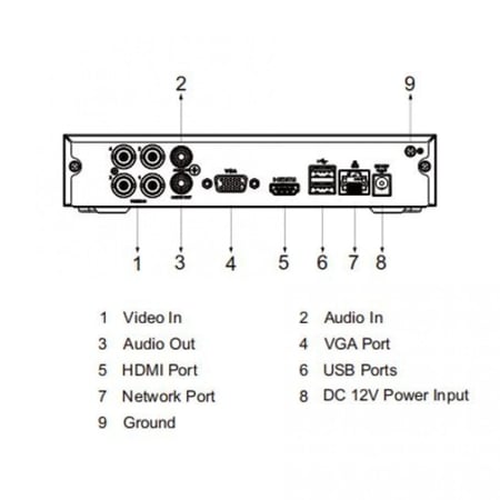 جهاز تسجيل كاميرات XVR 4 CHANNEL 5MP
