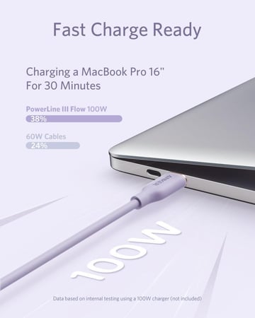 سلك انكر باور لاين فلو تايب سي الى تايب سي