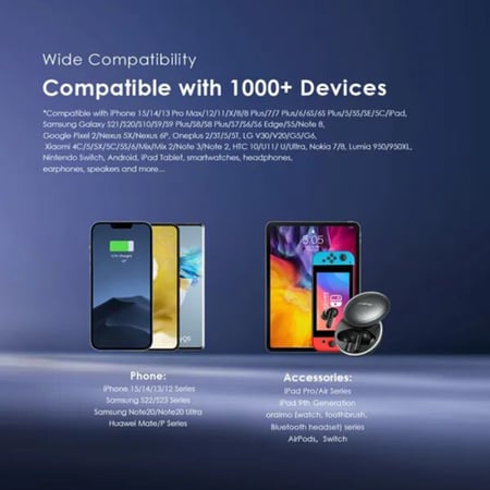 شاحن متنقل أورايمو ترافيل بمنفذ USB-C ومنفذين USB ومنفذ Micro بسعة 20000 مللي أمبير وبقوة 15 واط - أسود