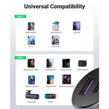 شاحن سيارة يوجرين بمنفذ PD ومنفذ USB وبمجموع القوة 52.5 واط - رمادي