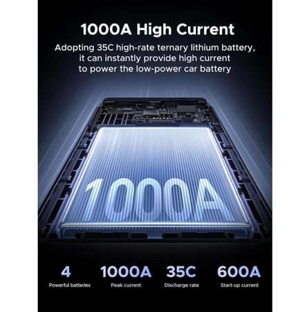 يوجرين - اشتراك سيارة | 12000mAh مشغل بطارية + باور بانك متنقل بقوة 600 واط