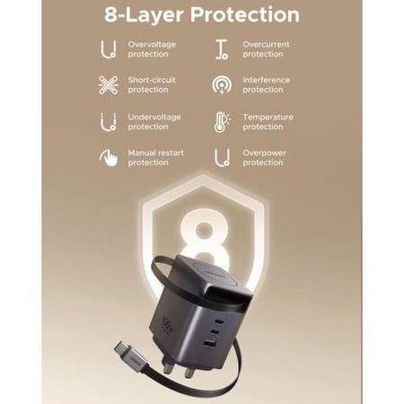 شاحن جداري يوجرين Nexode Pro بتقنية GaN وسلك قابل للسحب بمنفذين USB-C وبمنفذ USB وبقوة 100 واط - رمادي