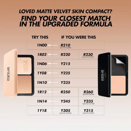 MAKE UP FOR EVER HD Skin Matte Velvet Undetectable Longwear Blurring Powder Foundation