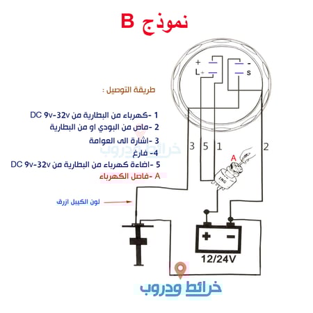 مقياس مستوى الماء