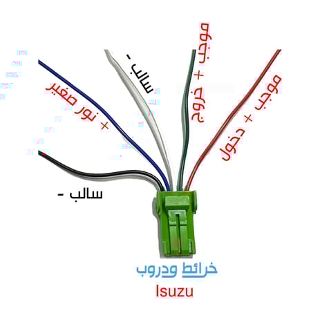 فاصل وكالة ايسوزو صغير
