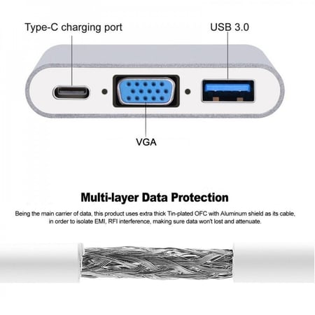 محول 3 في واحد Type-c إلى VGA