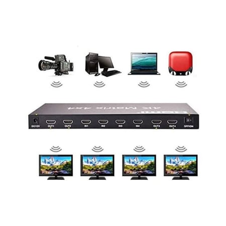 موزع HDMI من اربع اجهوة الى 4 شاشات ماتركس