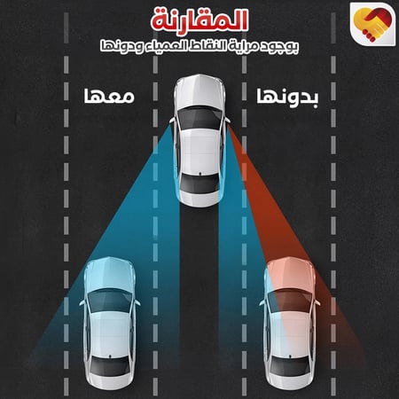 توضيح فايدة مراية النقاط العمياء للسيارة - مفهوم الذكرى
