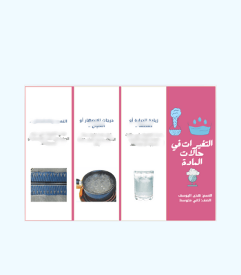مطوية درس حالات المادة - خامس - الفصل 2