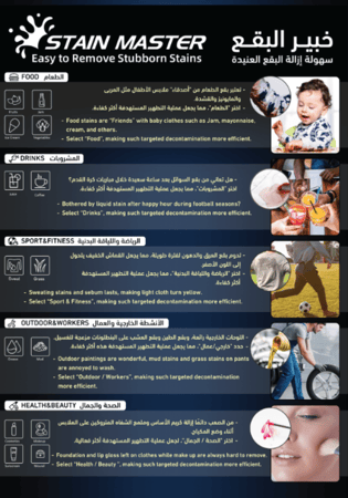 غساله جنرال سوبريم اتوماتيك استيل كومبو 14 برنامج 13 كيلو غسيل تنشيف 8 كيلو انفيرتر