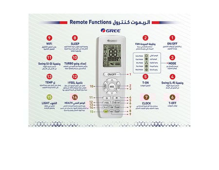مكيف سبيلت جري بولار 32.200 وحدة 3 طن بارد