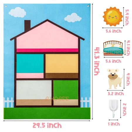 لوحة المنزل