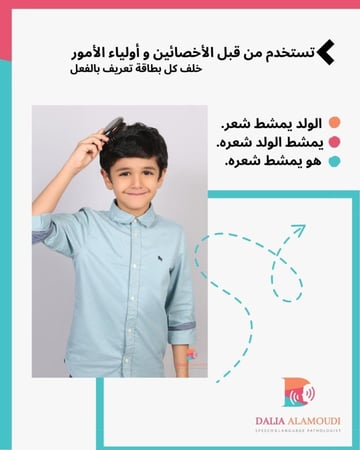 بطاقات الافعال للمذكر والمؤنث