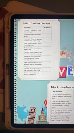 مفردات تُساعدك على التحدث