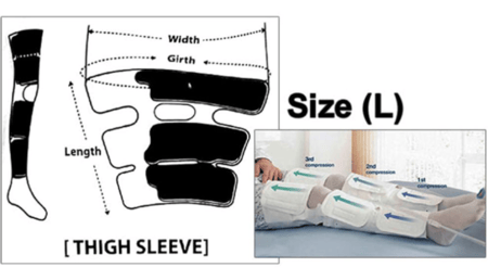 DVT-2600 Thigh Sleeve  (L)