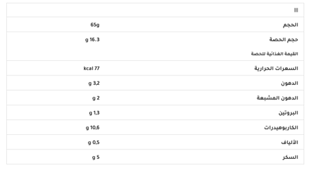 سونكو كعك الأرز بالشوكولاتة - SONKO Rice Cake