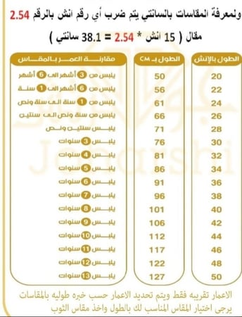 دقلة العيد 2025