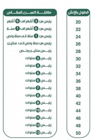 ثوب رمضان بتصميم عصري 2026