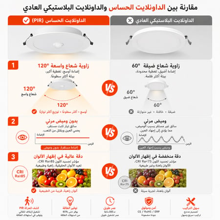 لمبة حساس حركة