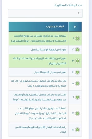 خدمه حسب الطلب