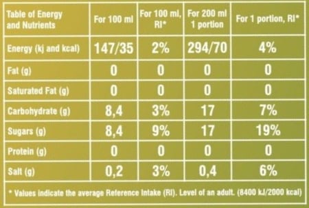 كرتون مياه فواره بنكهة مانجو اناناس