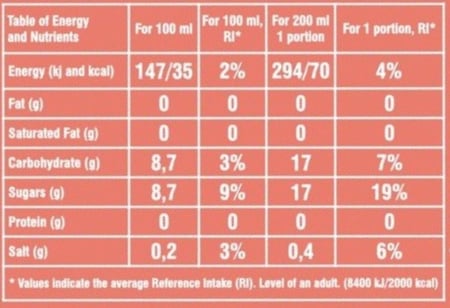 كرتون مياه فواره بنكهة البطيخ والفراولة
