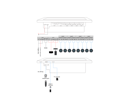 امباليفاير ماكسمين شاشة 8" جداري 240 وات اندرويد