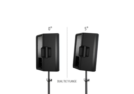 Vertical and horizontal use thanks to coaxial design with rotating