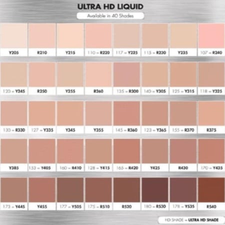 ميك اب فور ايفر - كريم اساس الترا اتش دي سائل-(Y385)- 30 مل - Make Up For Ever