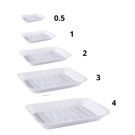 التغليف صحون بلاستيك