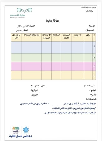 دفتر علوم لمخلص مادة العلوم صف سادس ف٢