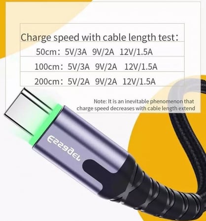 عرض خاص 2 + 1 مجاناً كيبل شحن