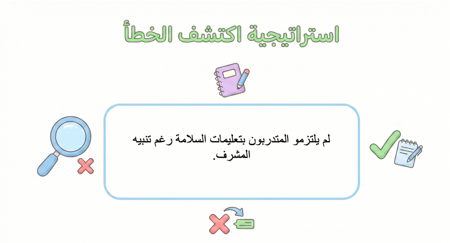 لغتي ثالث متوسط | الوحدة الثانية | سموم قاتلة