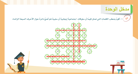 لغتي أول متوسط | الوحدة الثالثة | حرف وهوايات