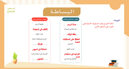 لغتي أول متوسط | الوحدة الثانية | البيئة والصحة