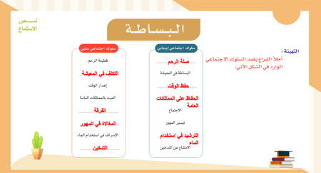 لغتي أول متوسط | الوحدة الأولى | الحياة الاجتماعية
