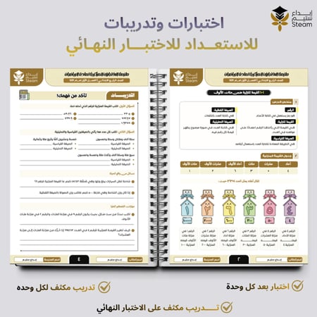 ملزمة الاختبارات المركزية رياضيات رابع ابتدائي