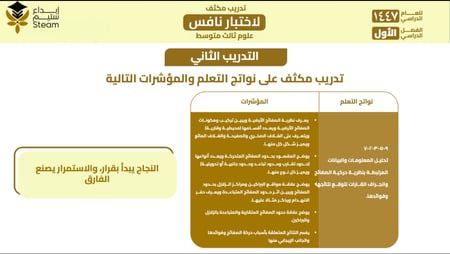 بوربوينت تفاعلي علوم ثالث متوسط - نافس