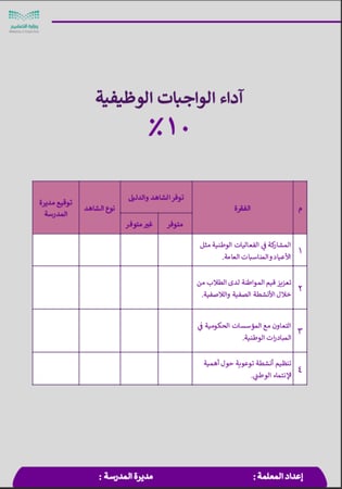 ملف شواهد الأداء الوظيفي الجديد - معلمة