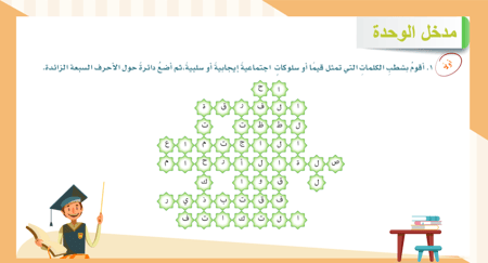 لغتي أول متوسط | الوحدة الثانية | البيئة والصحة