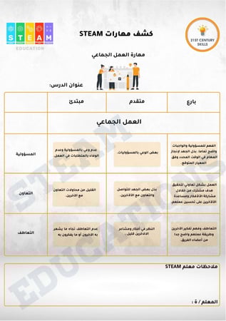 مهارات القرن الحاي والعشرين