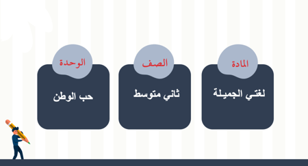 لغتي ثاني متوسط | الوحدة الثالثة | البيئة الصحية