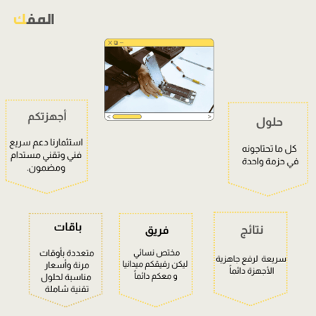 باقة الفصول (الاترام)