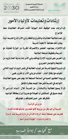 تعليمات أولياء الأمور