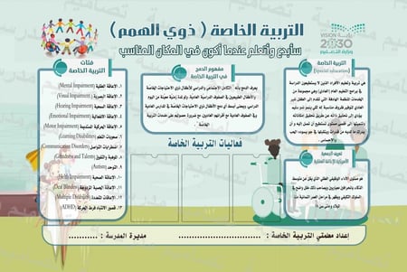 زاوية التربية الخاصة psd